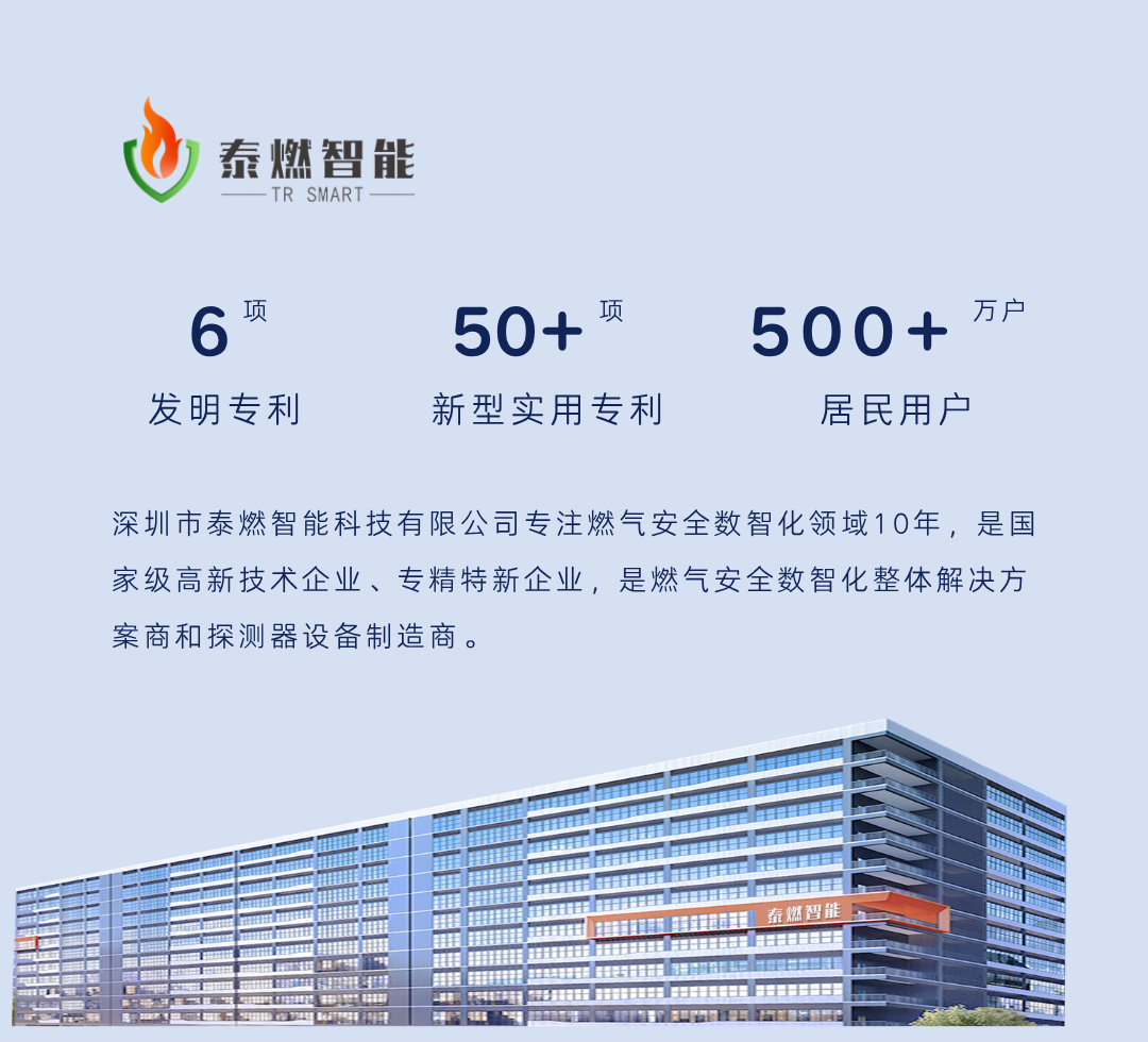 十年同心，百万信赖！亿万先生MR智能以科技守护万家燃气安全